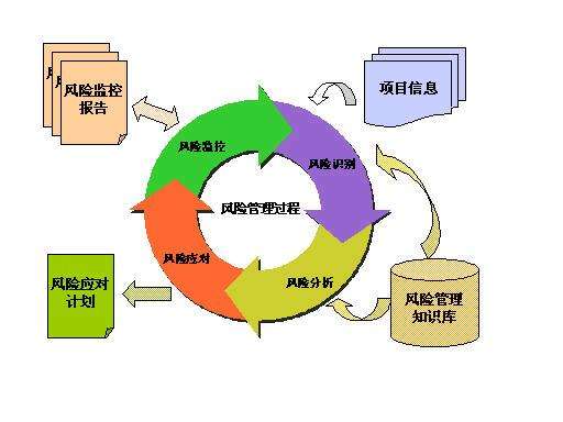 市场监管部门开展春节食品安全专项抽检结果显示总体食品安全状况良好